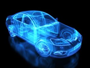 Settore Automotive