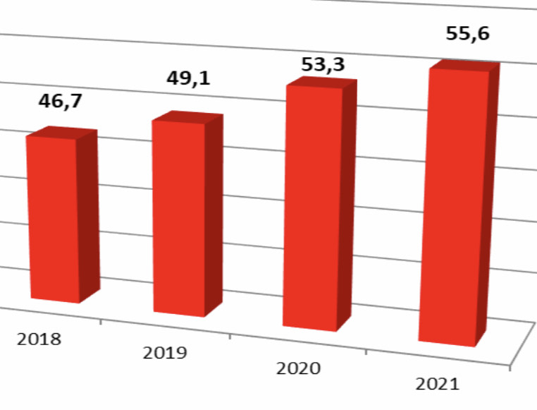 [L’analisi] La pubblica amministrazione non paga i fornitori. Voragine per 68 miliardi di euro. Serve una legge per la compensazione con i debiti fiscali e contributivi