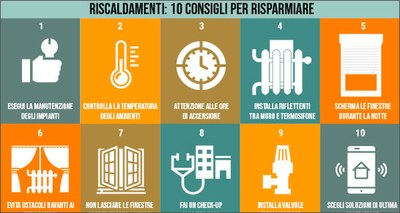 Energia: riscaldamenti, arriva vademecum ENEA con indicazioni per attuare misure taglia-consumi