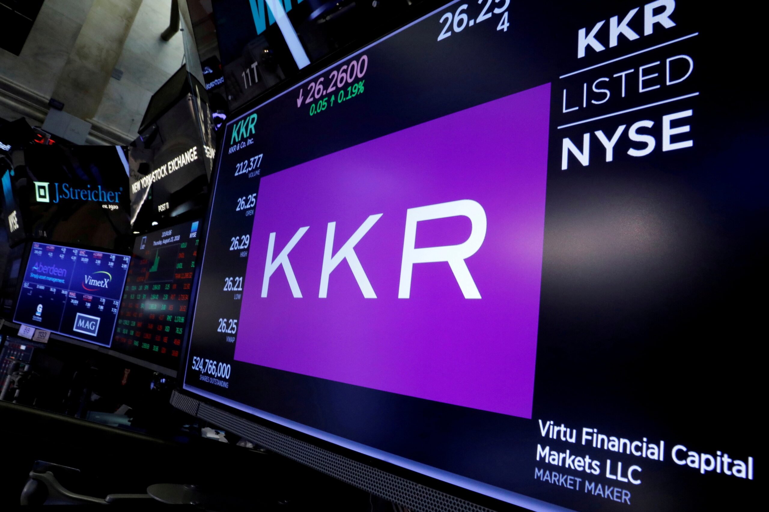 Ecco la radiografia di Kkr, il fondo che compra la rete TIM | L’analisi