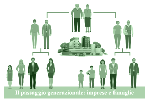 passaggio-generazionale-impresa-famiglia