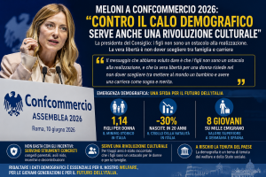 Giorgia Meloni, presidente del Consiglio: “Contro il calo demografico serve una rivoluzione culturale”