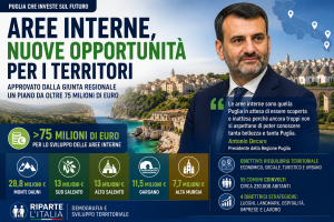 Antonio Decaro, Presidente Regione Puglia: «Le aree interne sono quella Puglia in attesa di essere scoperta»
