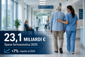 Sanità: spesa farmaceutica oltre 23 miliardi nel 2025, tra invecchiamento della popolazione e costi dell’innovazione | L’analisi