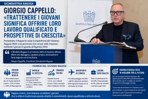 Giorgio Cappello, Presidente Sicindustria Ragusa: «Trattenere i giovani significa offrire lavoro qualificato e prospettive di crescita»