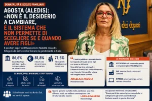 Angelica Agosta, presidente Aledis: «La denatalità non è un desiderio che cambia, ma un sistema che non permette di scegliere se e quando avere figli» | Il Position Paper