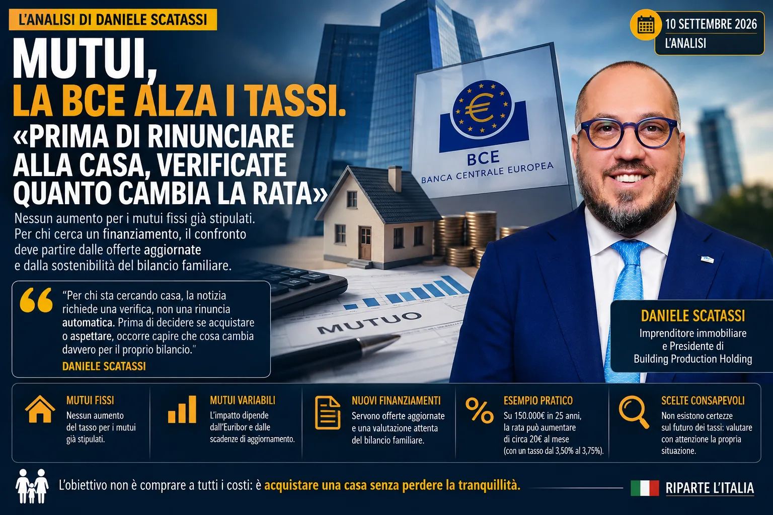 BCE, il rialzo dei tassi e l’impatto reale sui mutui | L'analisi di Daniele Scatassi