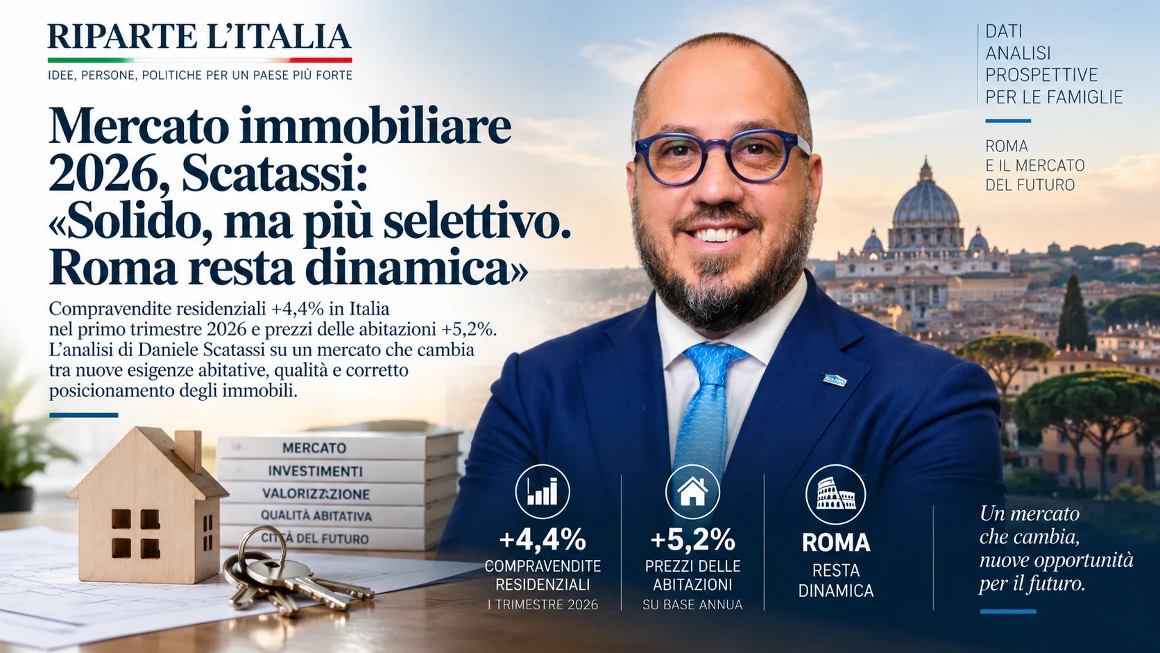 Mercato immobiliare 2026, Daniele Scatassi: «Solido, ma più selettivo. Roma resta dinamica»