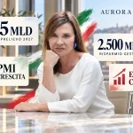 Patrizia Micucci, fondatrice di Aurora Growth Capital, sul contributo delle banche italiane: “Da pre...