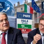 Economia resistente, conti fragili: l’allarme per l’Italia tra debito pubblico e sostegno del Pnrr i...