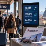 Fuga dei cervelli, la miracolosa inversione di rotta del Piemonte | L’indagine